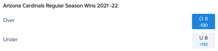 Arizona Cardinals Win Total Odds via FanDuel Sportsbook